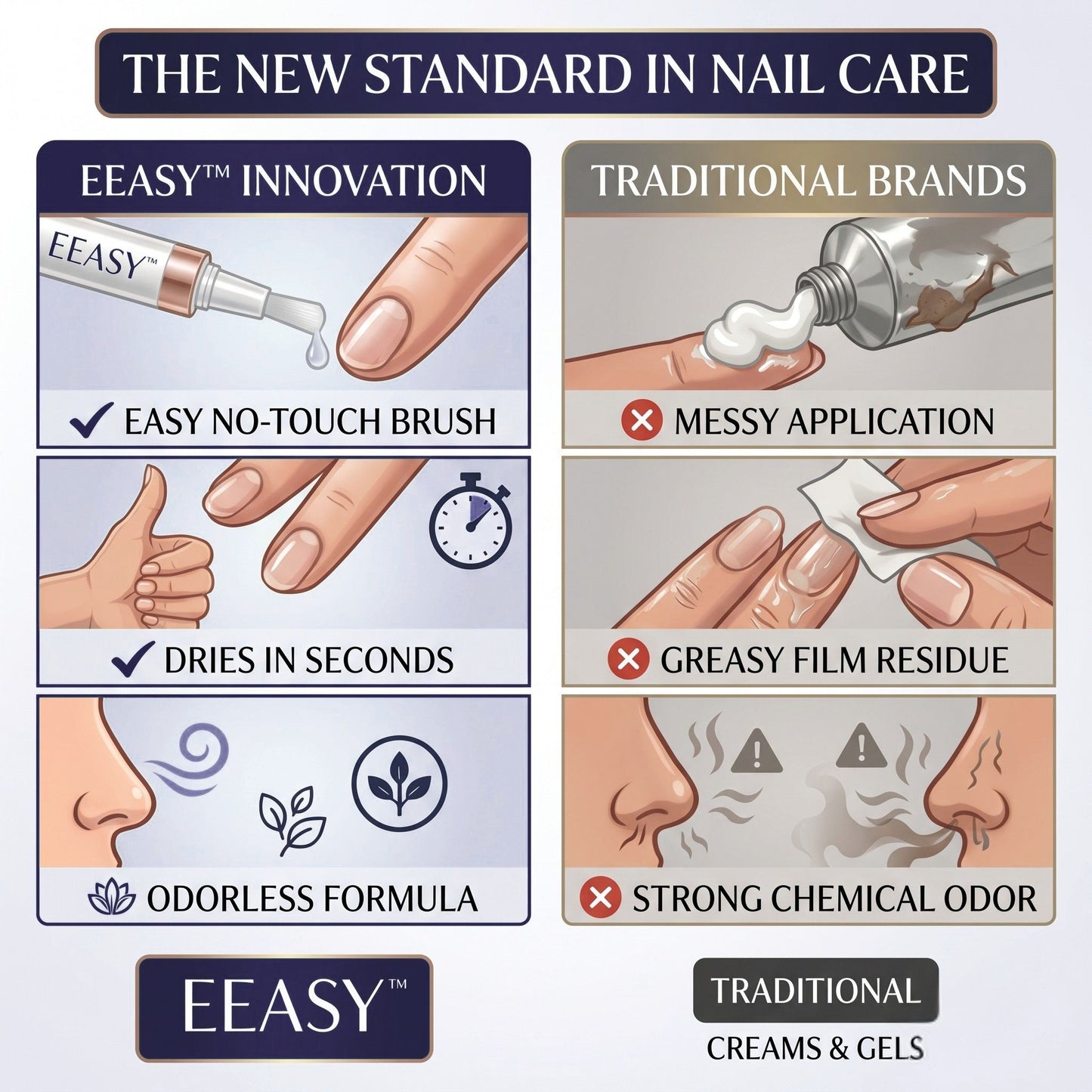 Clinical Strength Antifungal Pen