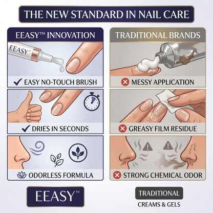 Clinical Strength Antifungal Pen
